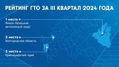 ����� �������� ���� ��� �� III �������